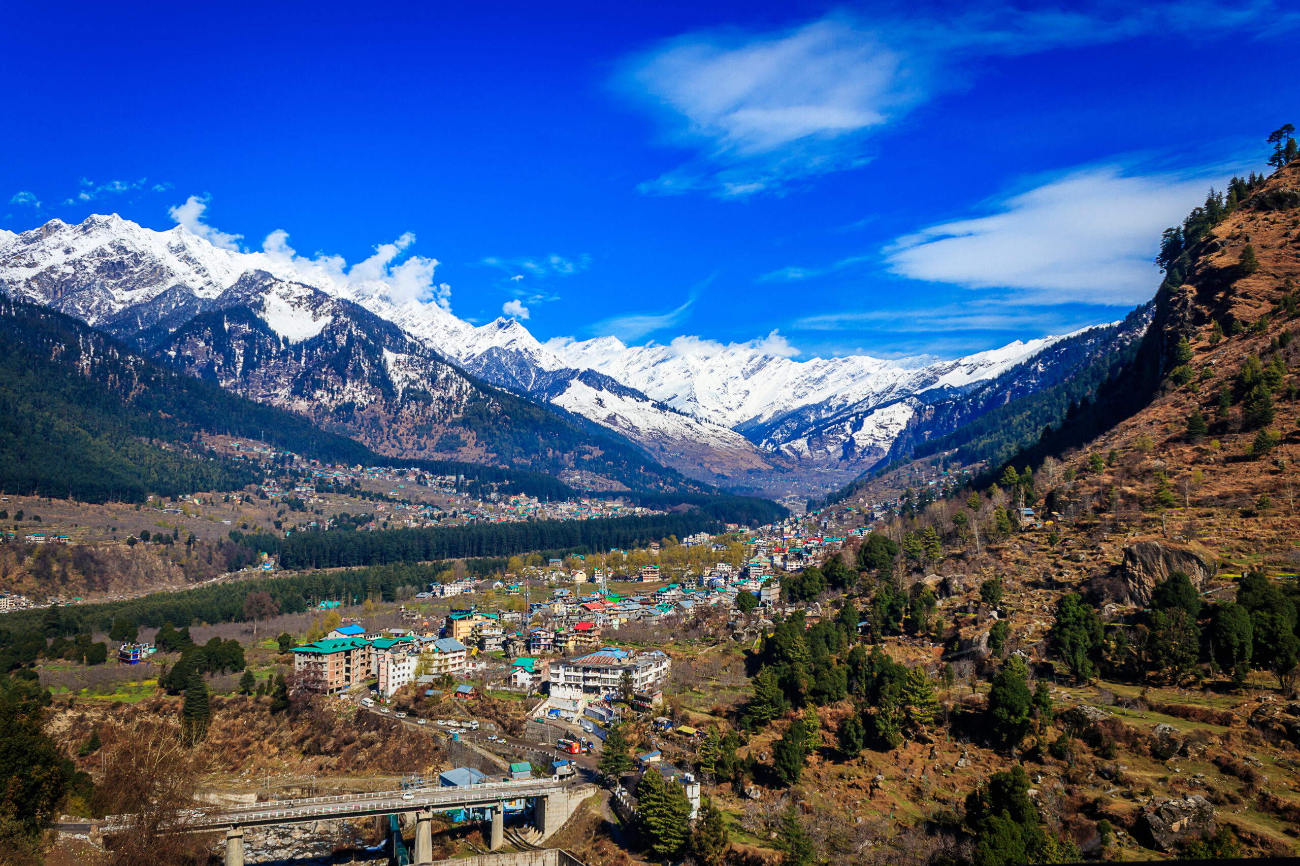 Himachal Pradesh Shimla Manali tour from Gorakhpur